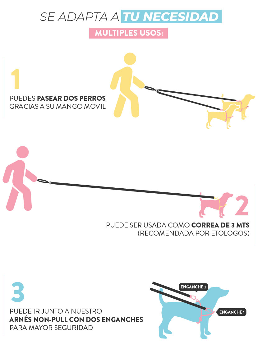 Ficha Pop Correa Larga 3 metros Wauke